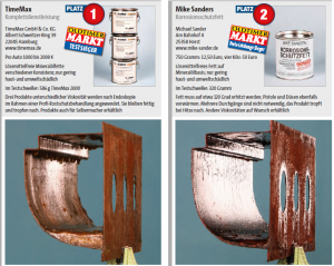 Rostschutzmittel im Langzeittest 